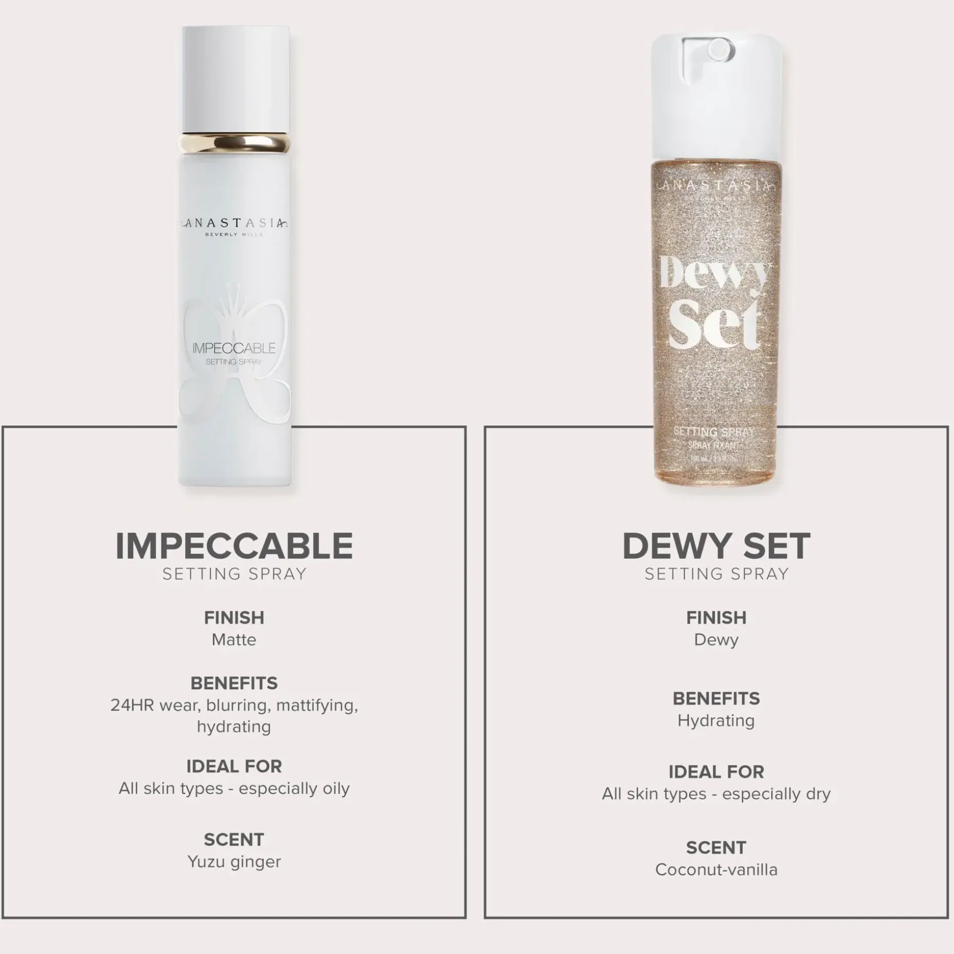Anastasia Beverly Hills Mini Impeccable Blurring Matte Setting Spray 40 ml