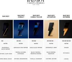 Carolina Herrera Bad Boy Cobalt EdP tuoksu 50 ml