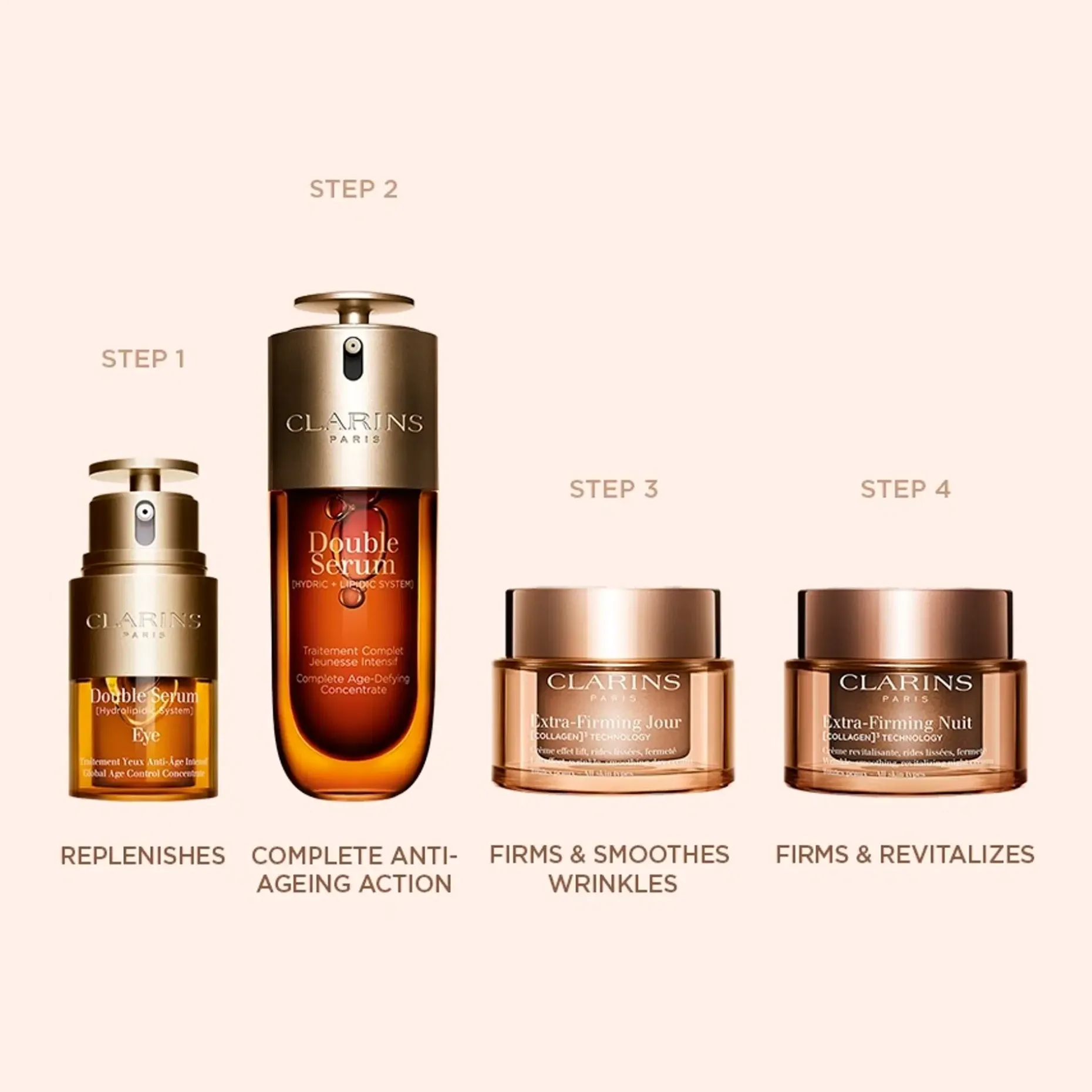 CLARINS Extra-Firming Day cream all skin types refill päivävoide täyttöpakkaus 50 ml