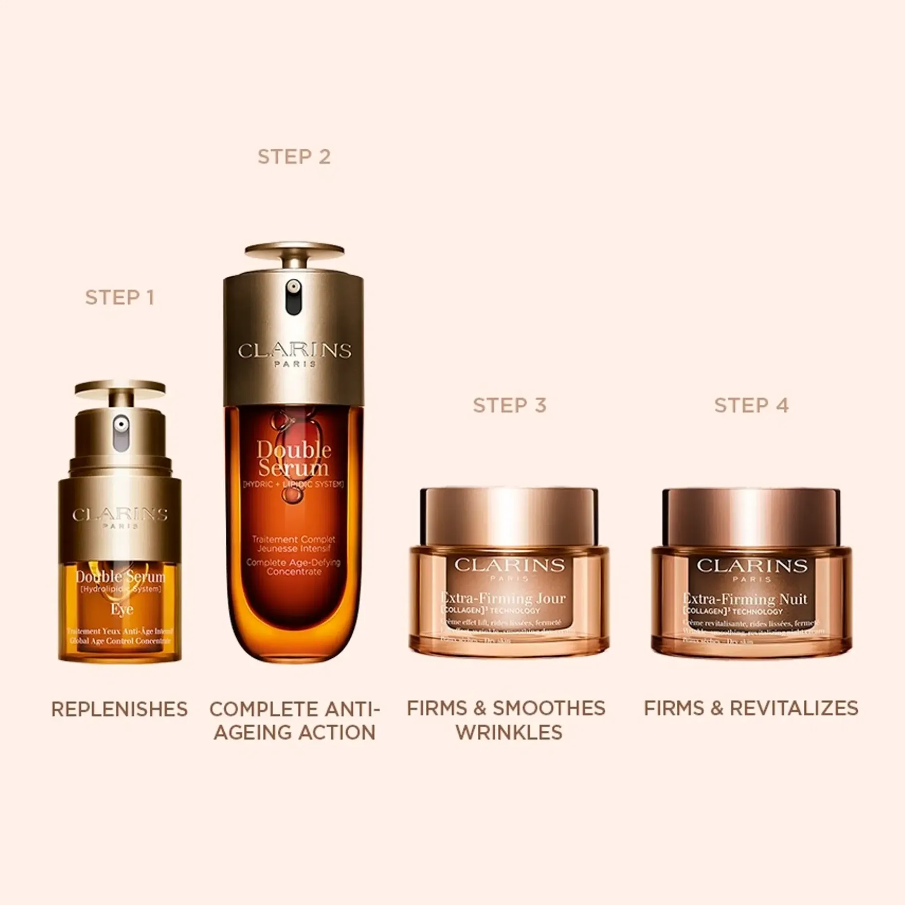 CLARINS Extra-Firming Night cream dry skin refill yövoide täyttöpakkaus 50 ml