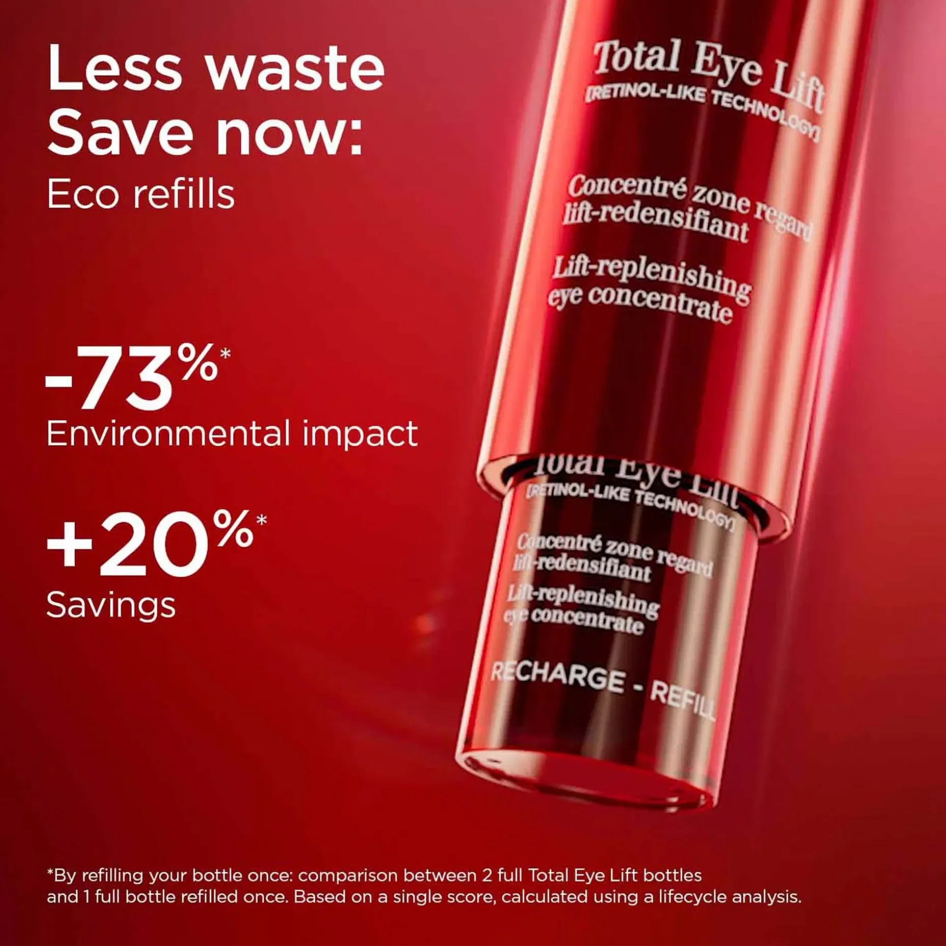 Clarins Total eye lift silmänympärysvoide 15ml