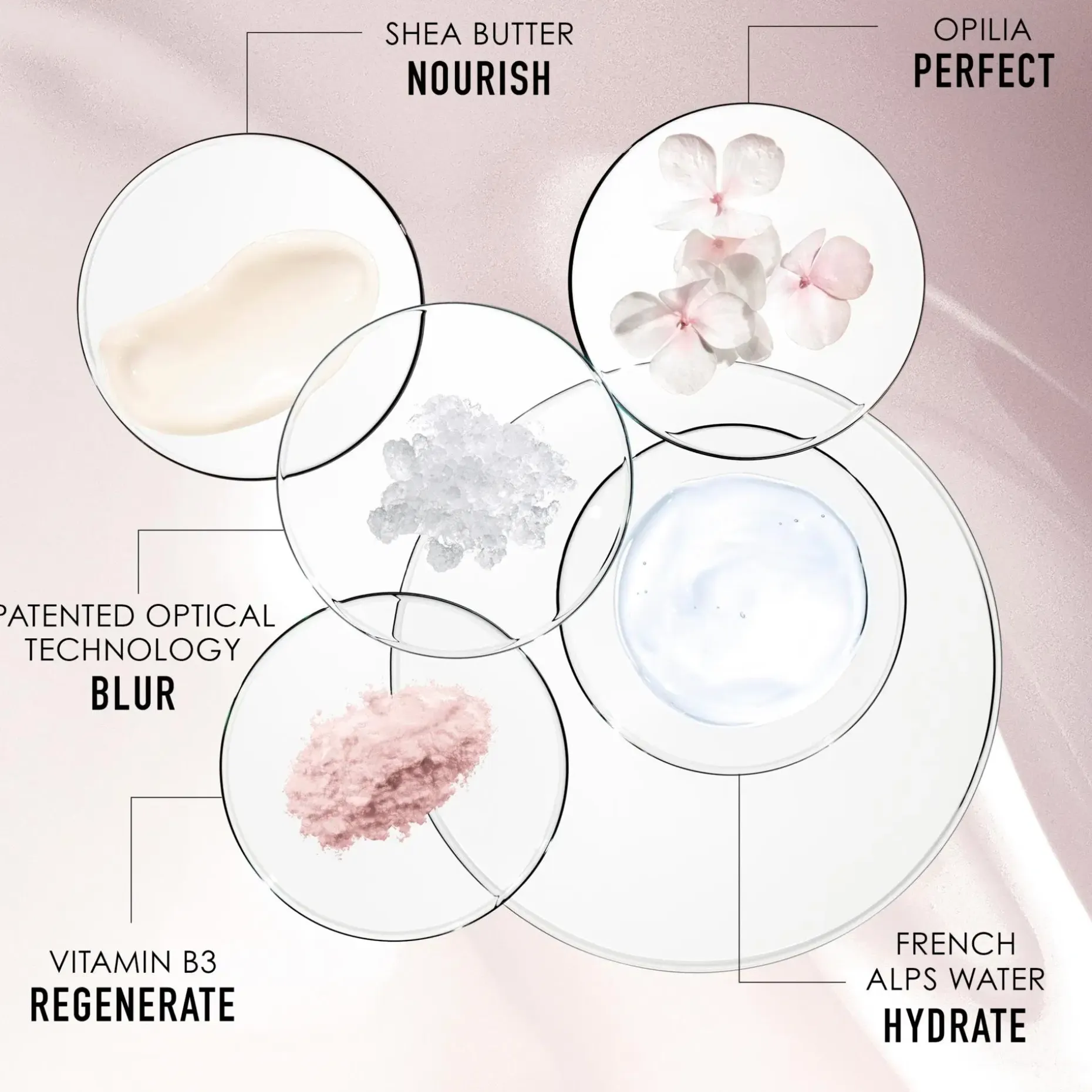 DIOR Dreamskin Care & Perfect Le Fluide Perfecteur ihonhoitoemulsio 75 ml