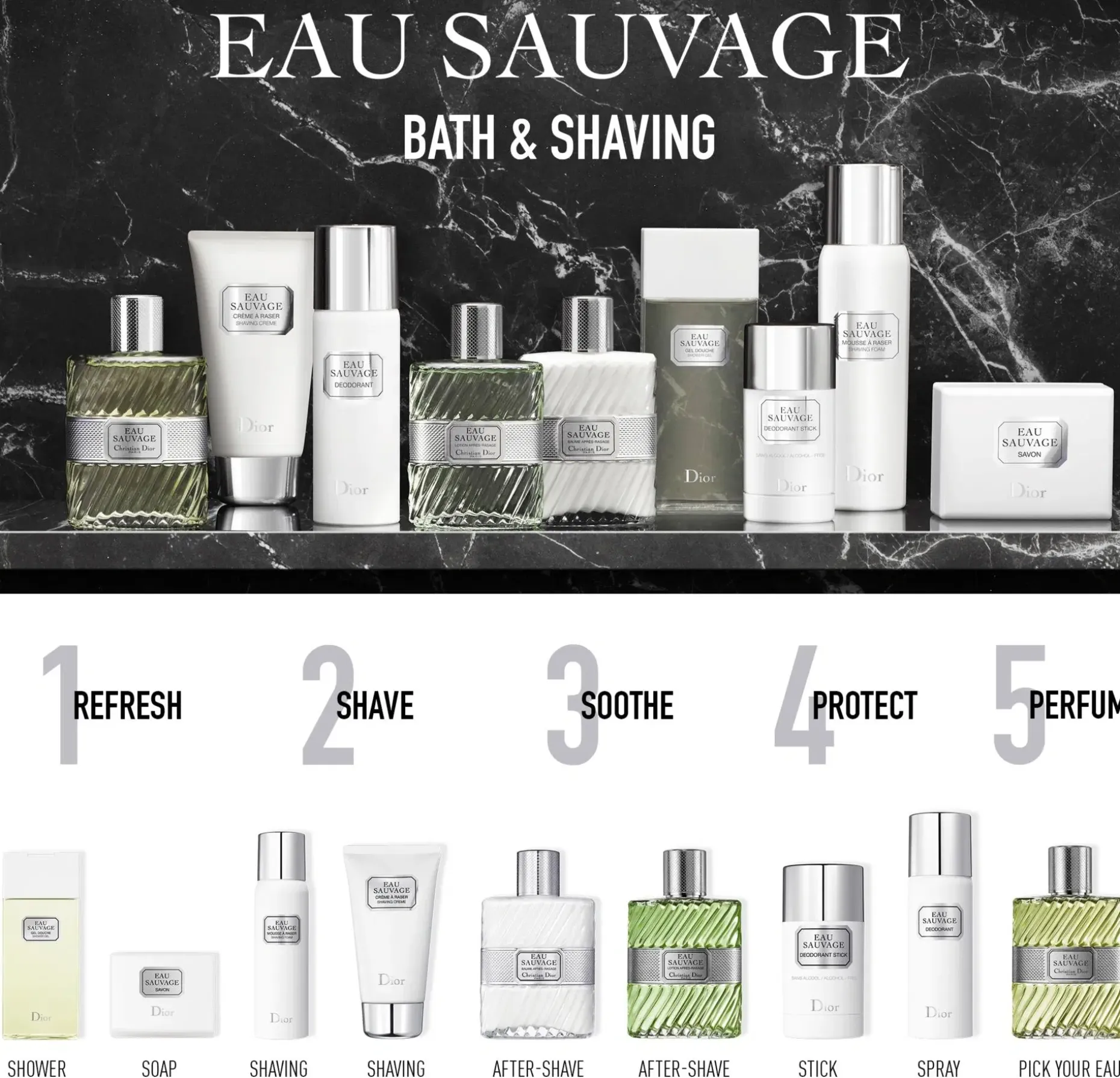 DIOR Eau Sauvage After Shave Bottle 100 ml