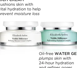 Elizabeth Arden Refining Moisture cream kasvovoide 75 ml