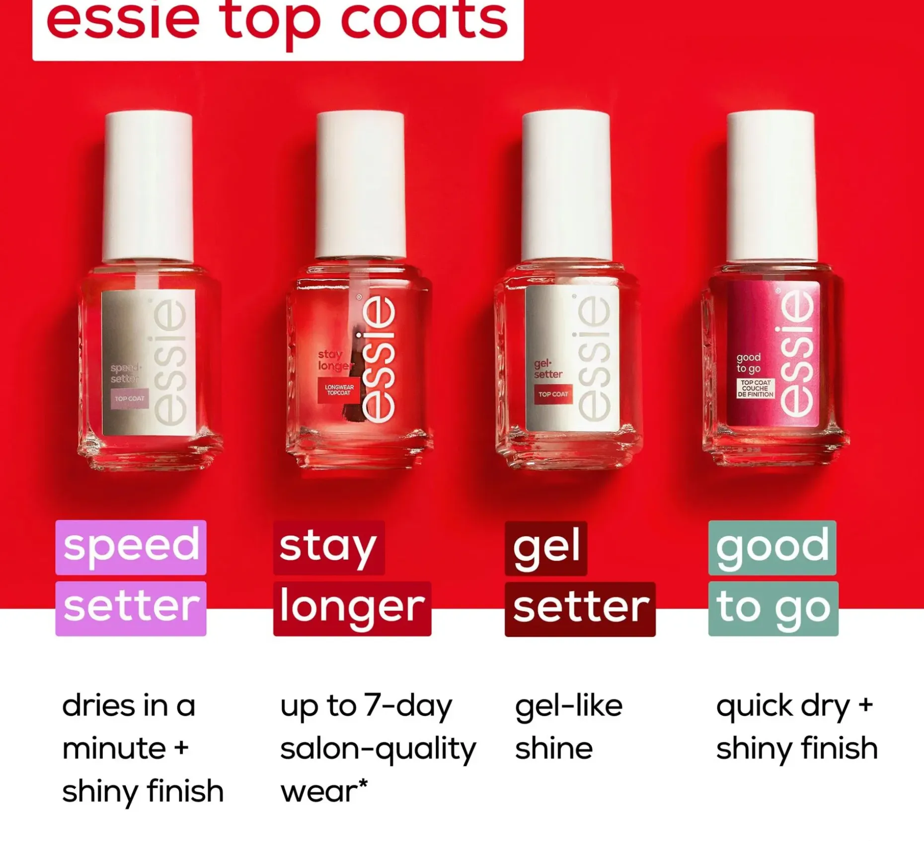 essie speed.setter -päällyslakka 13,5ml