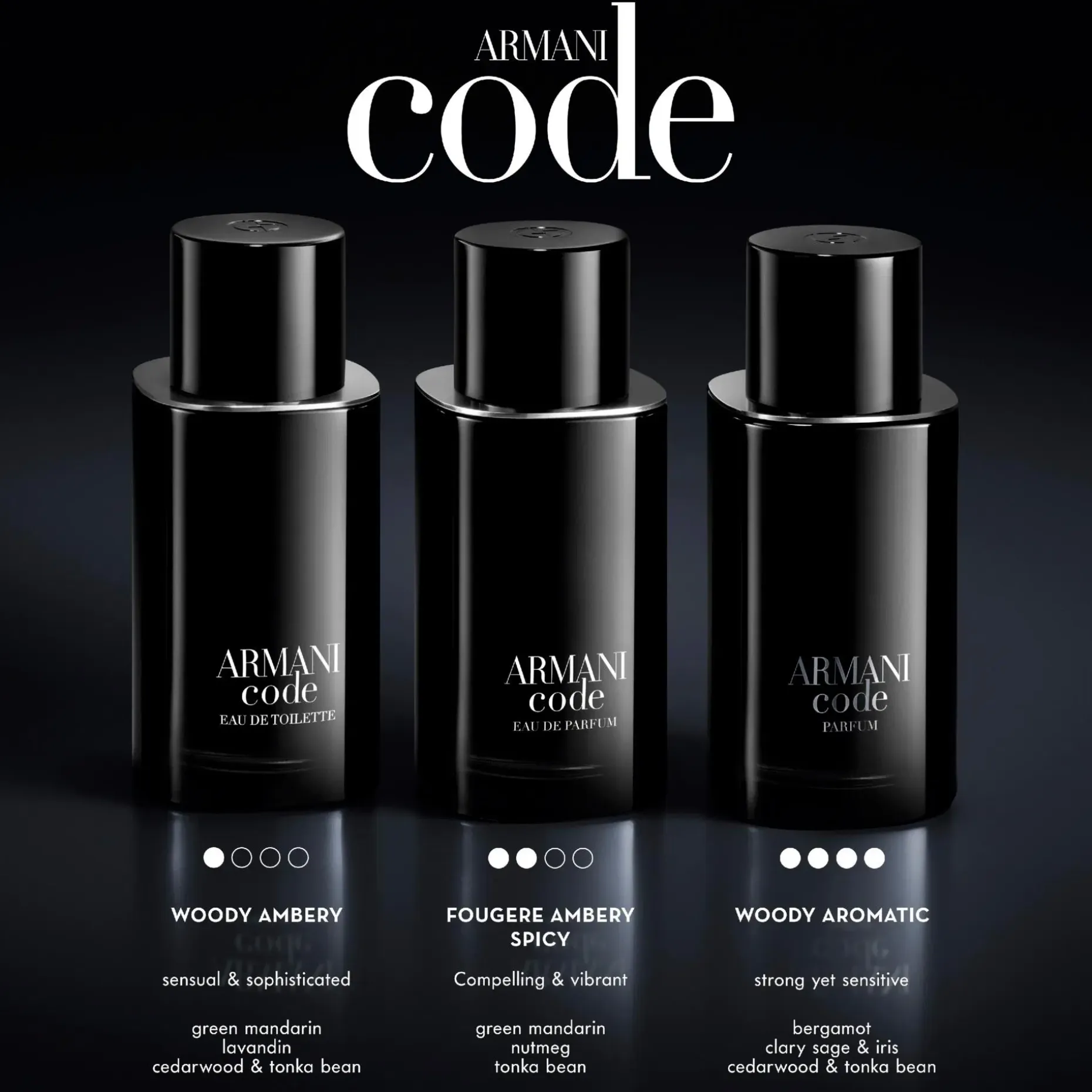 Giorgio Armani Code EdP tuoksu 50 ml