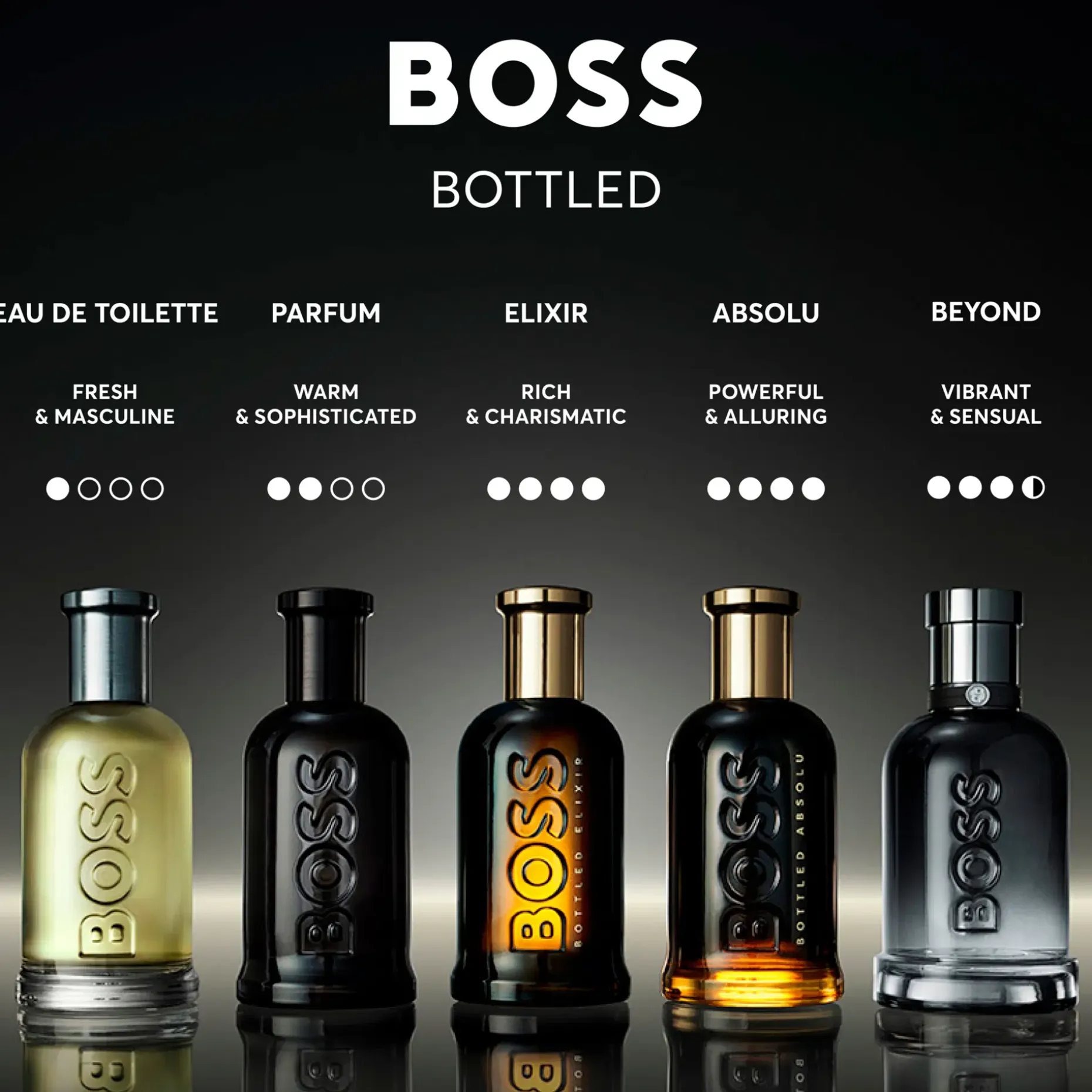 Hugo Boss Bottled Beyond 30 ml EdP tuoksu