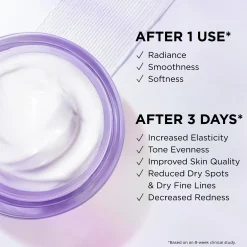 IT Cosmetics Confidence in a Barrier Cream kasvovoide 60 ml