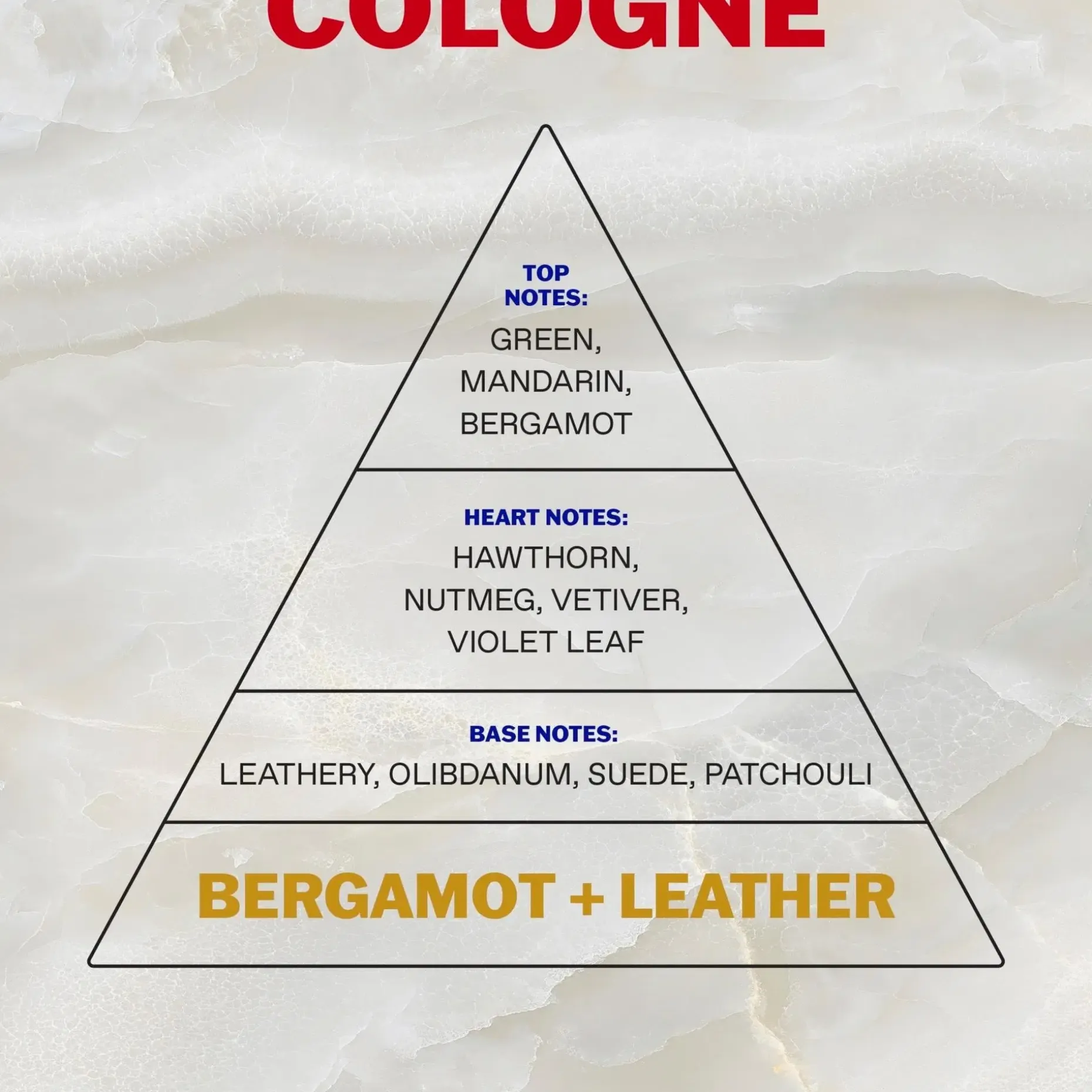 KORRES Bergamot & Leather Eau de Cologne 100ml
