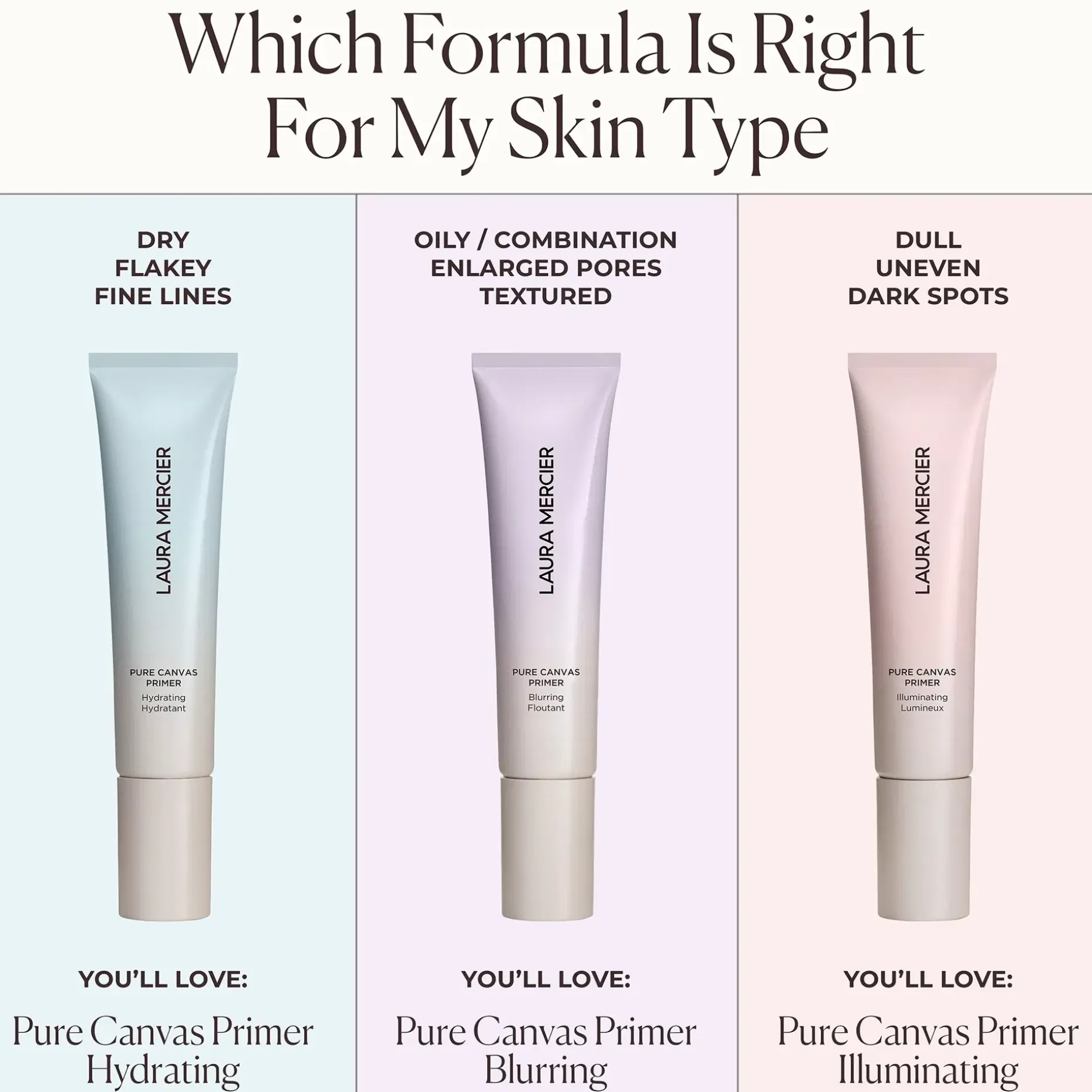 Laura Mercier Pure Canvas Blurring Primer meikinpohjustaja 15 ml