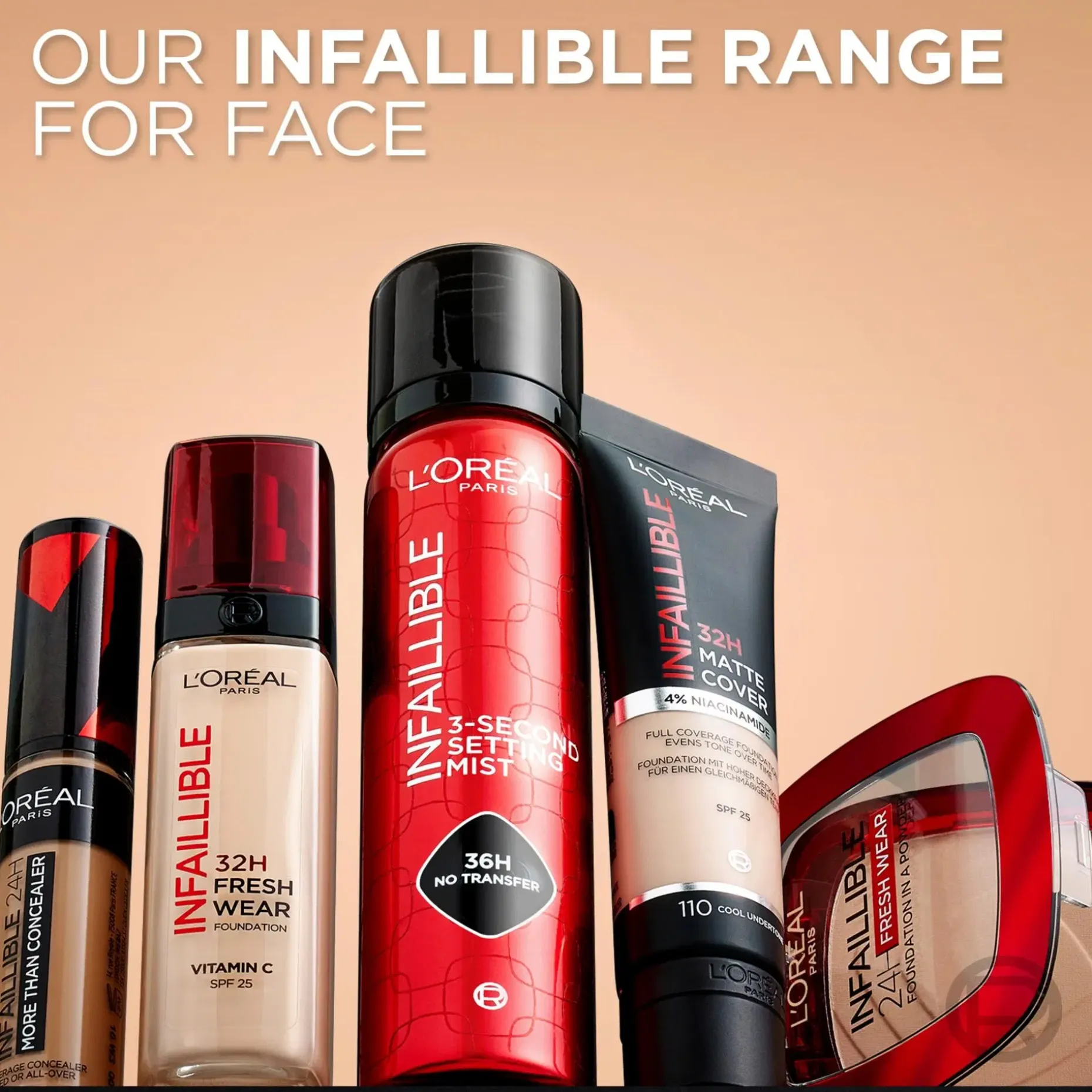 L'Oréal Paris Infaillible Fresh Wear 100 Warm Undertone meikkivoide 30ml