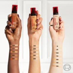 L'Oréal Paris Infaillible Fresh Wear 020 Neutral Undertone meikkivoide 30ml