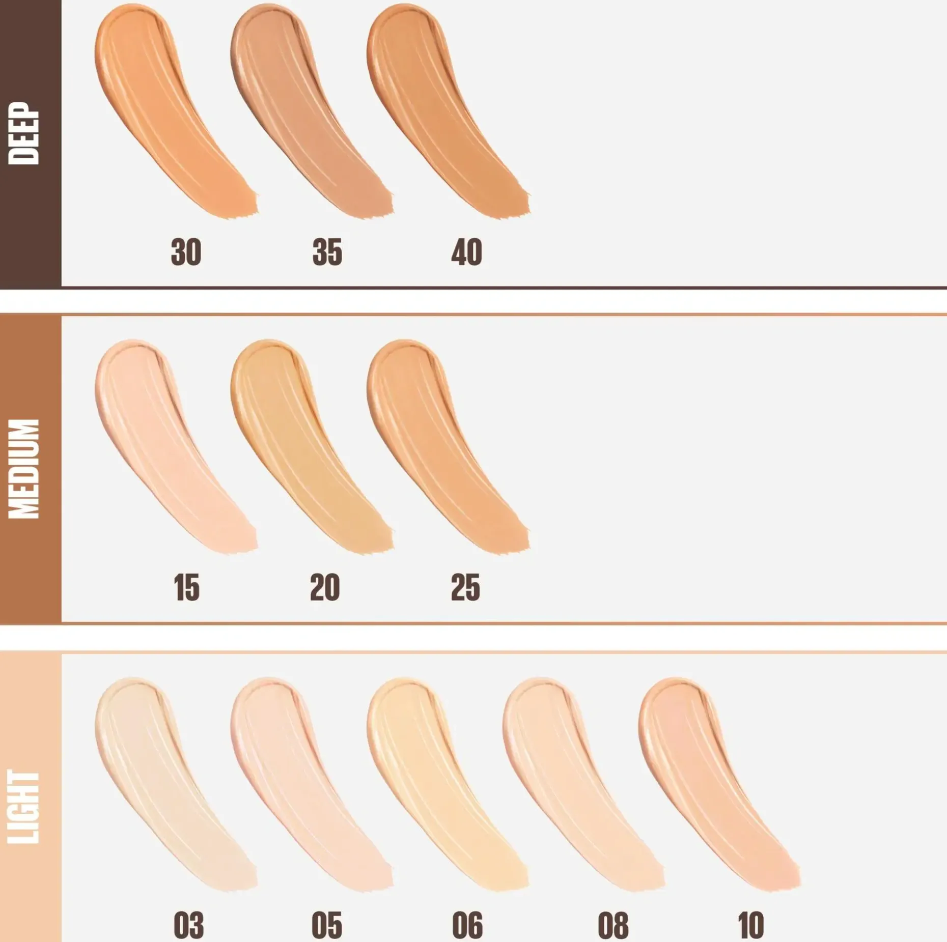 Maybelline New York Fit Me Concealer 08 Nude -peitevoide 6,8ml