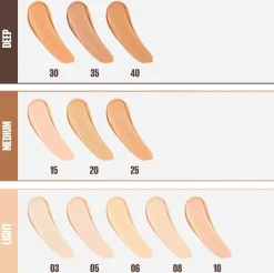 Maybelline New York Fit Me 25 Medium -peitevoide 6,8ml