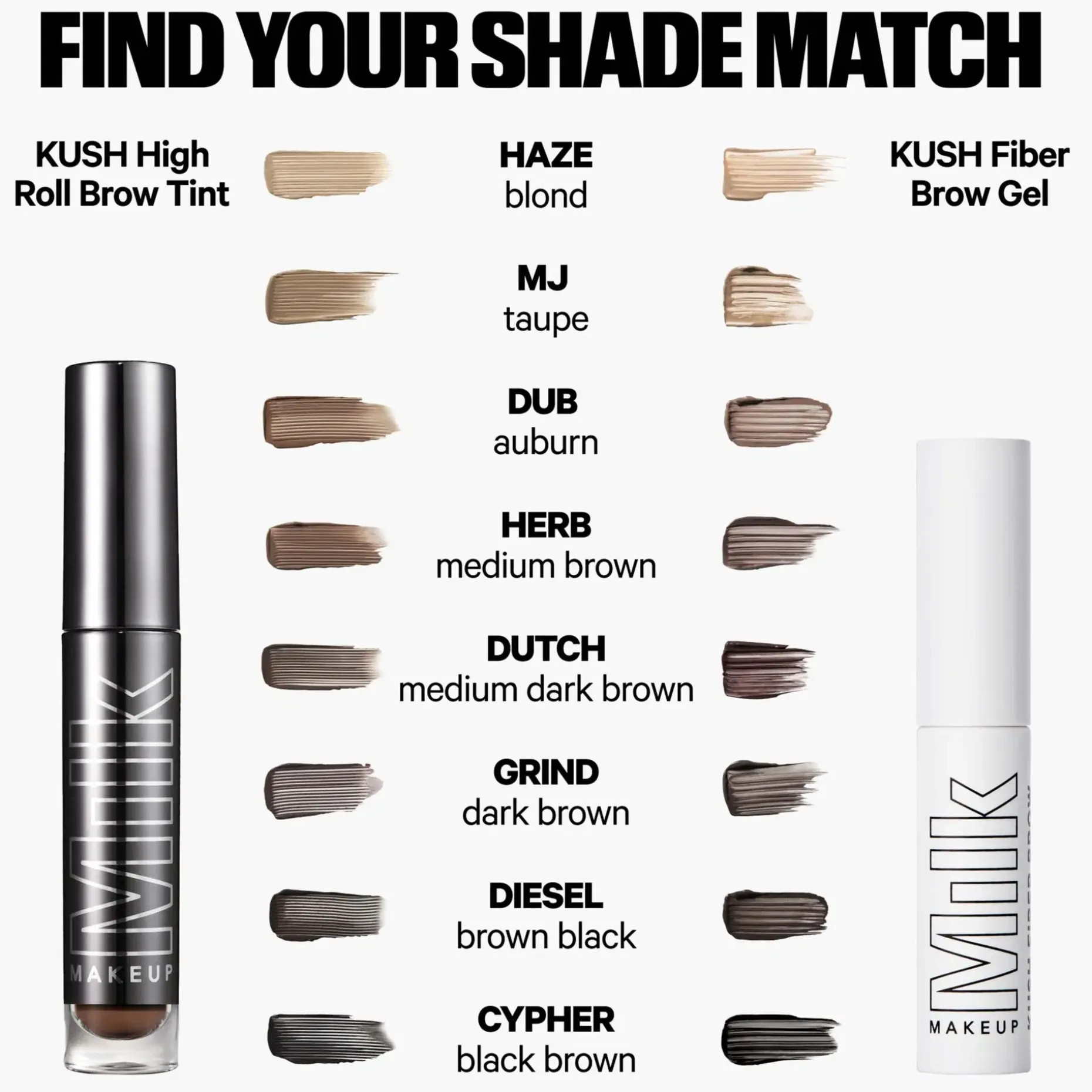MILK Makeup KUSH High Roll Brow Tint kulmaväri 4,4 ml