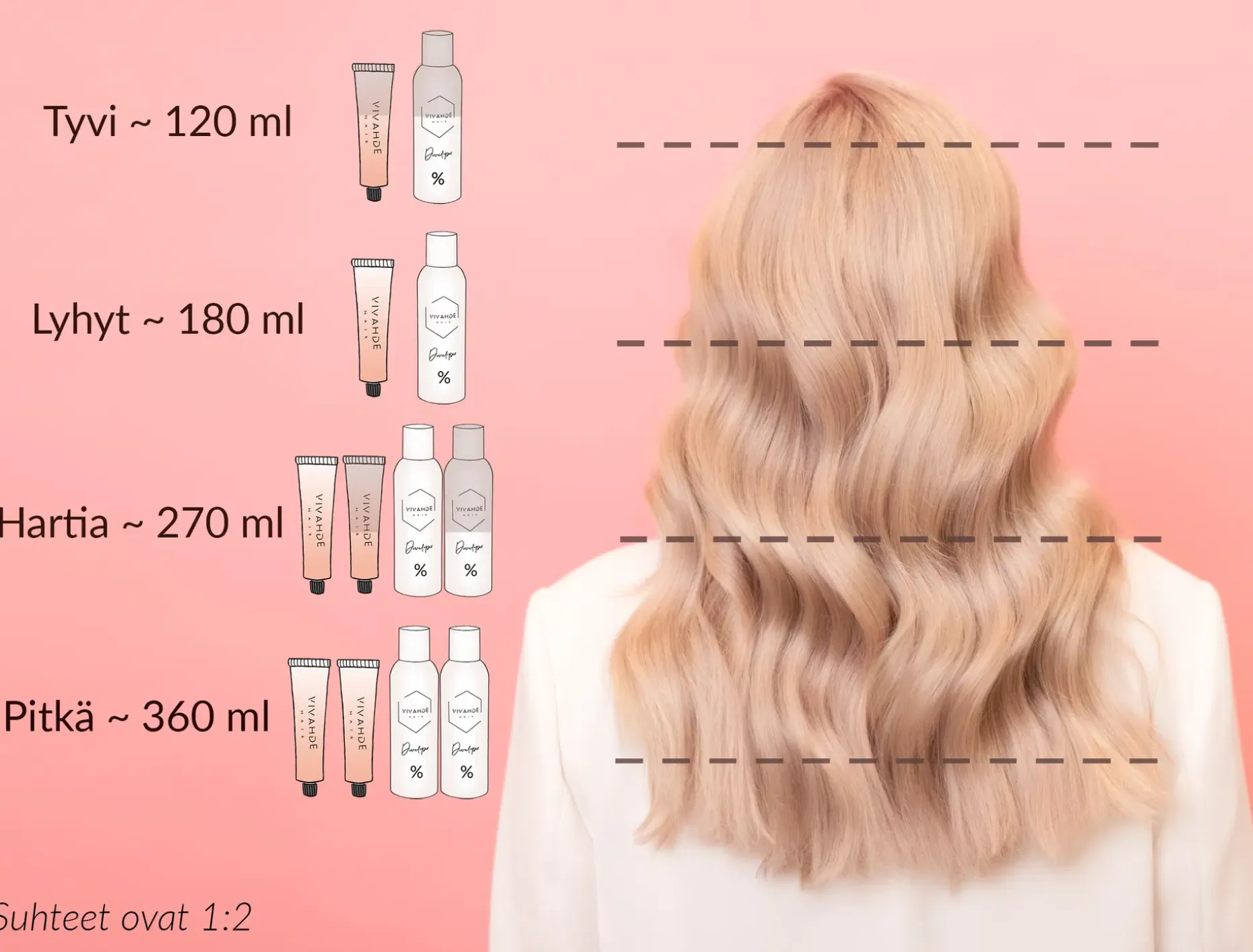Vivahde Hair 9 N Neutraali hiusväri 60 ml