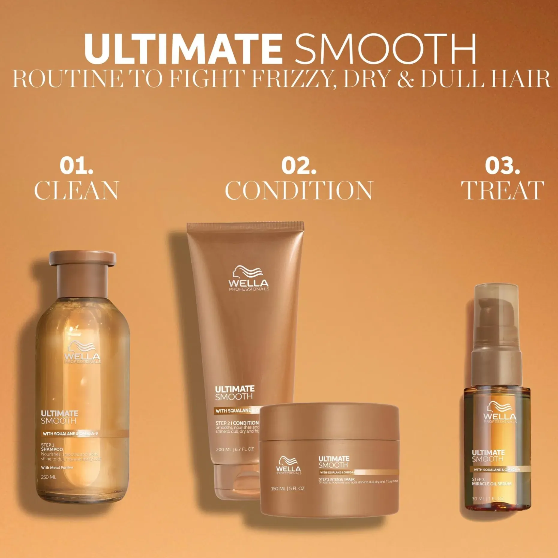 Wella Professionals Ultimate Smooth Mask hiusnaamio 150ml